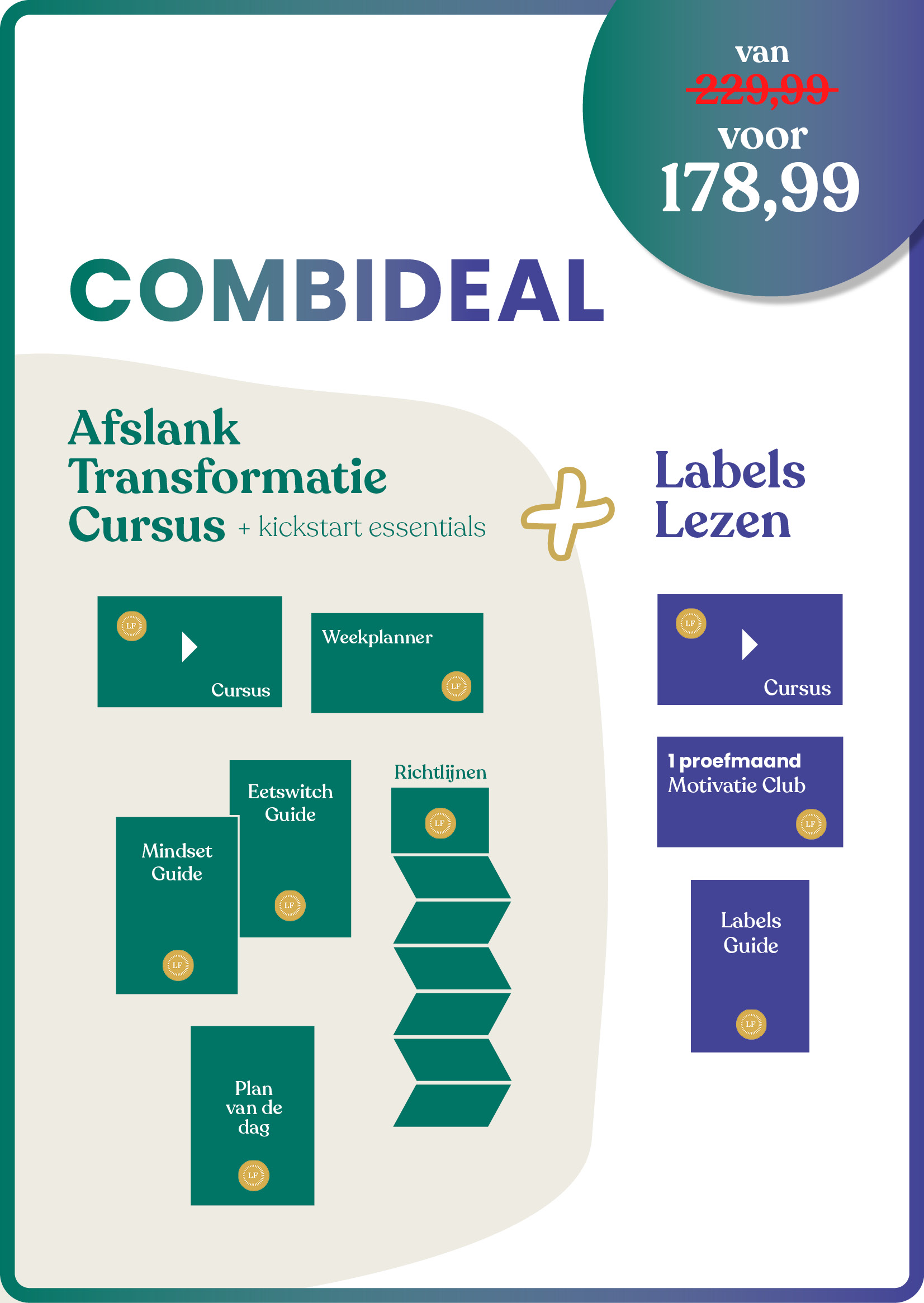 Combi Transformatie Cursus & Cursus Labels lezen