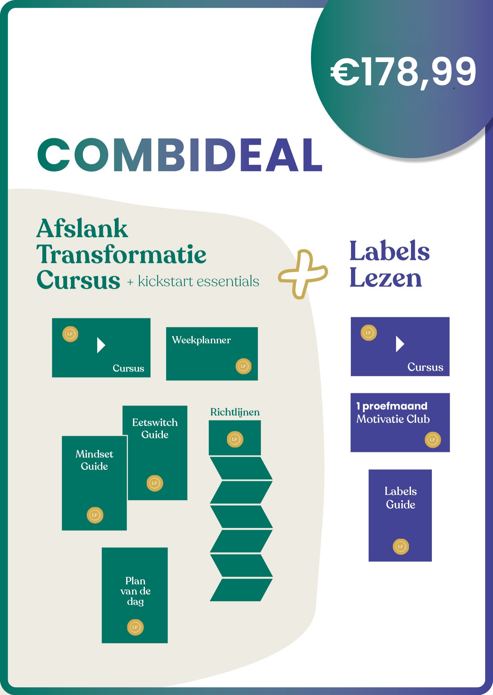 Combi Transformatie Cursus & Cursus Labels lezen