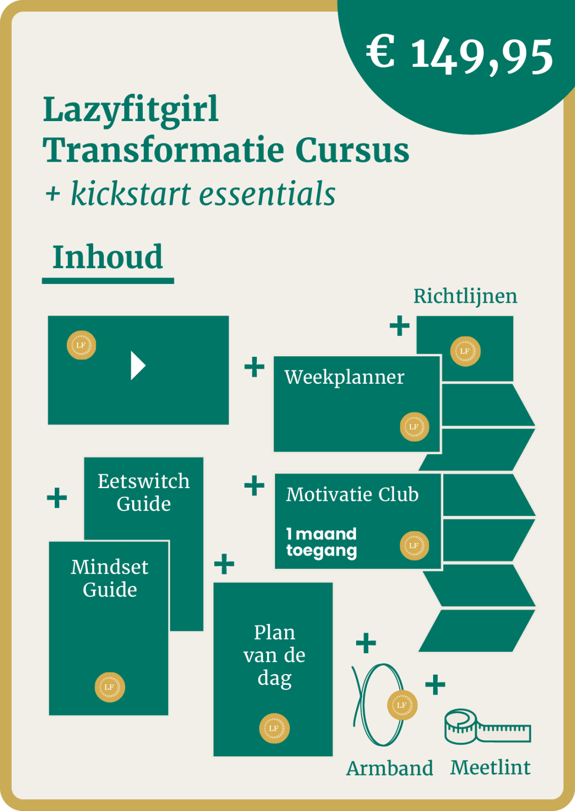 Lazyfitgirl Transformatie Cursus + Kickstart essentials