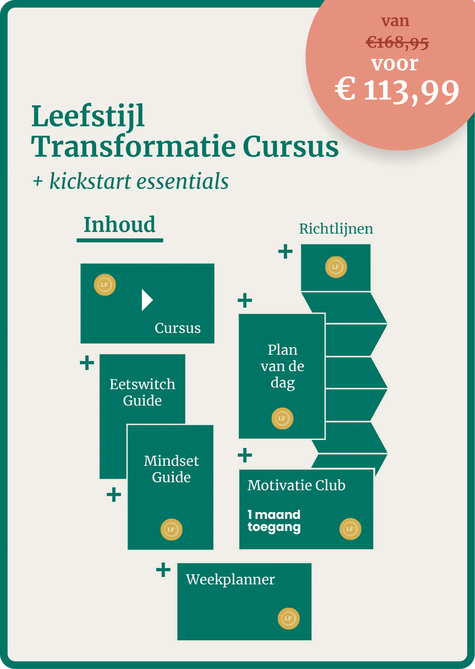 Lazyfitgirl Transformatie Cursus + Kickstart essentials
