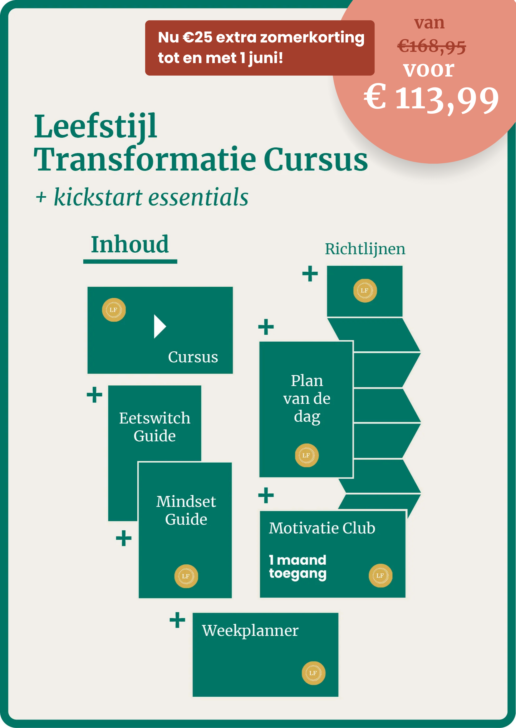 Lazyfitgirl Transformatie Cursus + Kickstart essentials