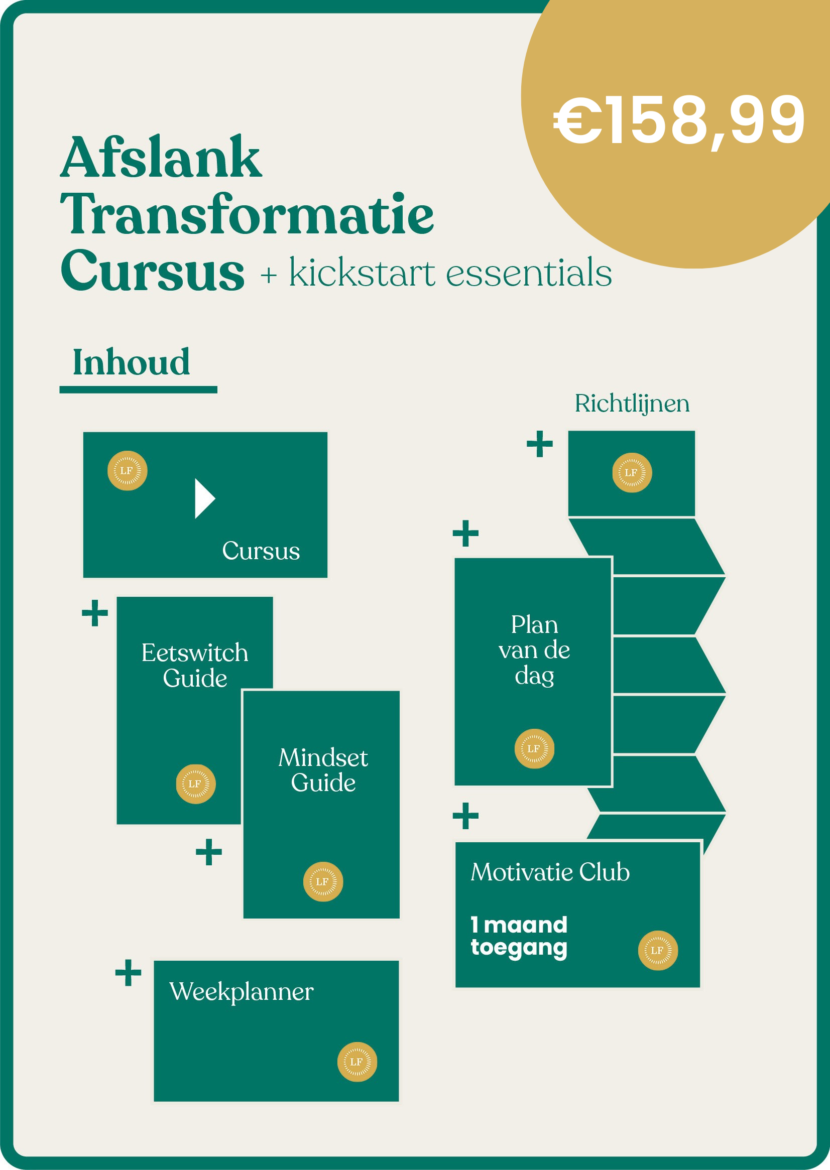 Lazyfitgirl Transformatie Cursus + Kickstart essentials