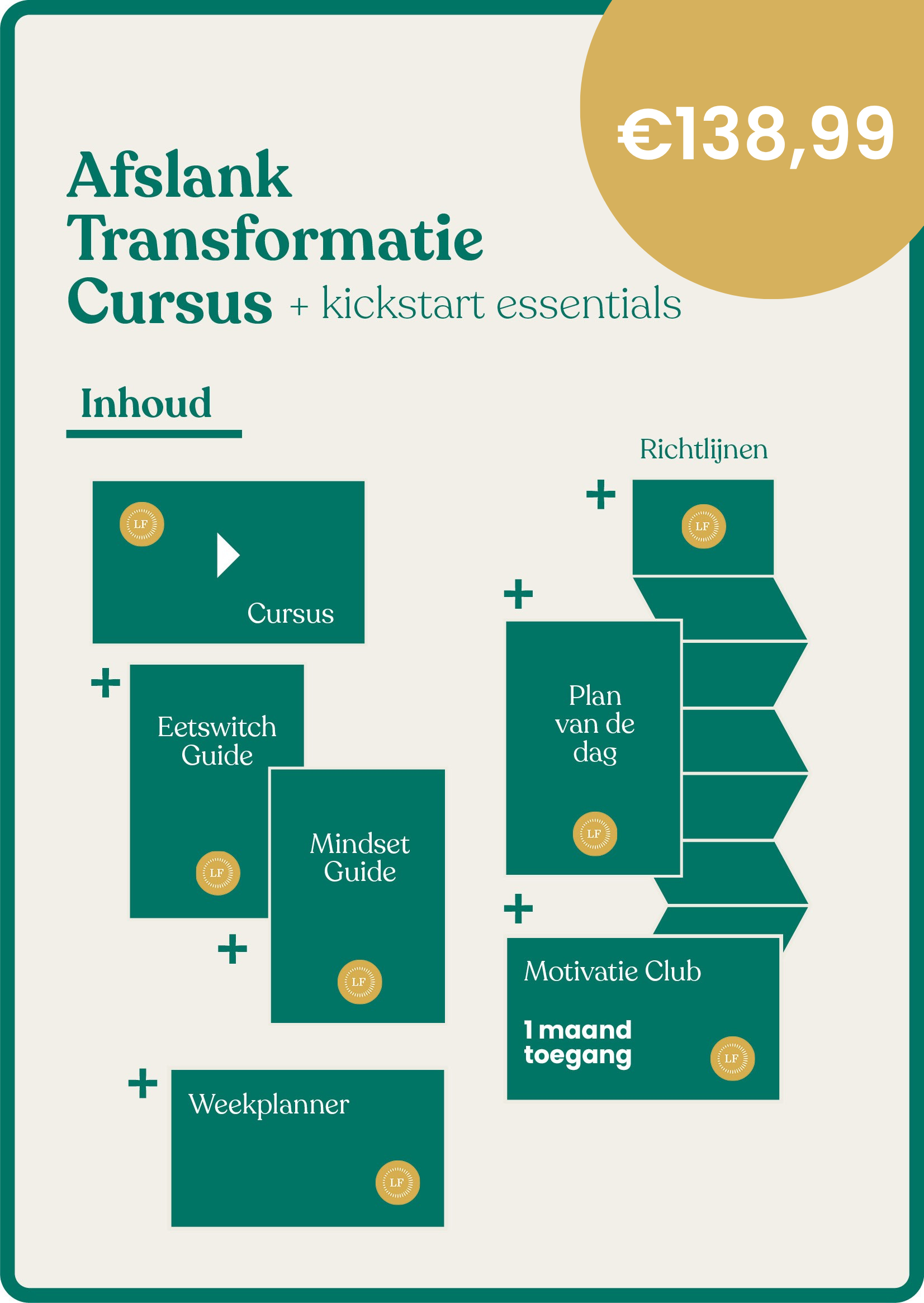 Lazyfitgirl Transformatie Cursus + Kickstart essentials