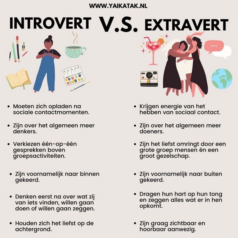 Een introvert kind: de term heb je vast al wel eens gehoord. Maar wat wordt daar nu mee bedoeld? Is het gewoon hetzelfde als verlegen zijn of gaat het om meer dan dat? Is het erg om introvert te zijn en moet je het als een ‘etiketje’ zien? Hoe herken je het? En zijn alle introverte kinderen hetzelfde of zit er ook nog verschil in ‘introvert zijn’?